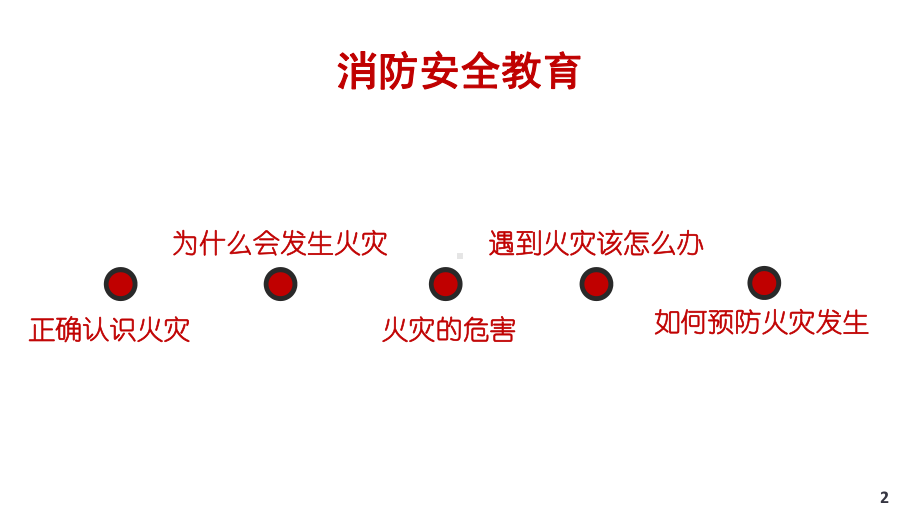 消防安全教育课件-课件.ppt_第2页