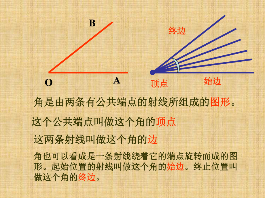 浙教版数学七上74《角与角的度量》课件之一.ppt_第3页