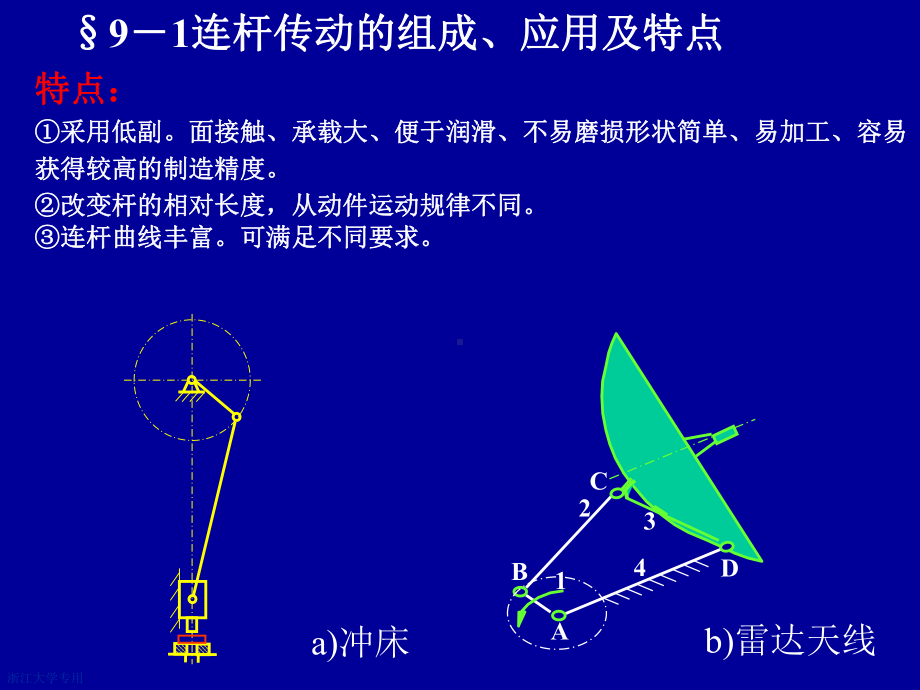 浙大机械设计考研辅导课件第九章连杆传动.ppt_第2页