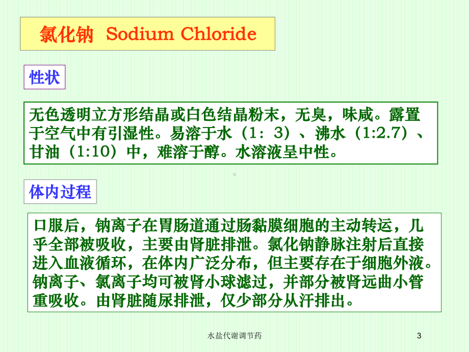 水盐代谢调节药培训课件.ppt_第3页