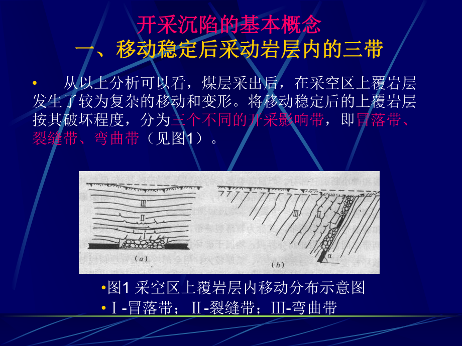 沉陷预计技术交流课件.ppt_第2页