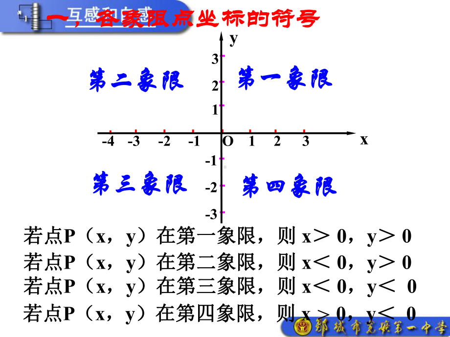 沪科版八级数学上册总复习课件.ppt_第2页