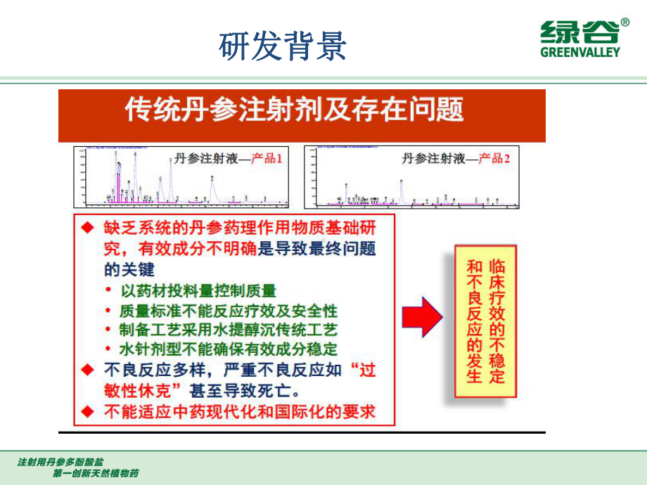 注射用丹参多酚酸盐课件.ppt_第3页