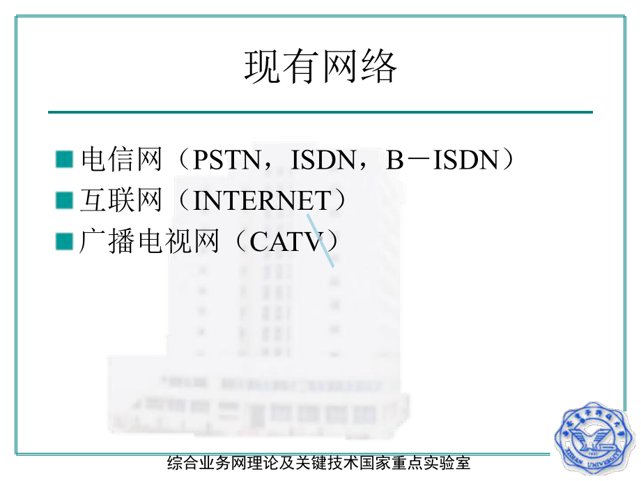 波分复用与光波网络课件.ppt_第3页