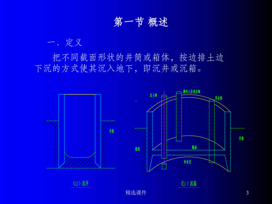 沉井设计计算讲解课件.ppt_第3页