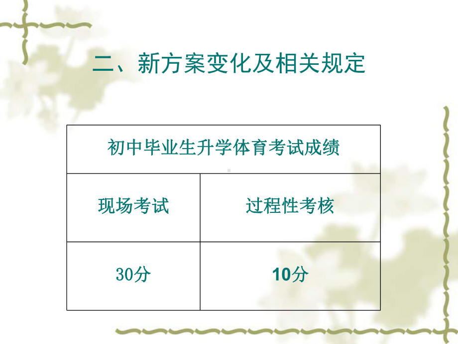 海淀区初中升学体育考试过程性考核实施方案课件.ppt_第2页