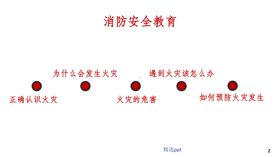 消防安全教育课件09614.ppt_第2页