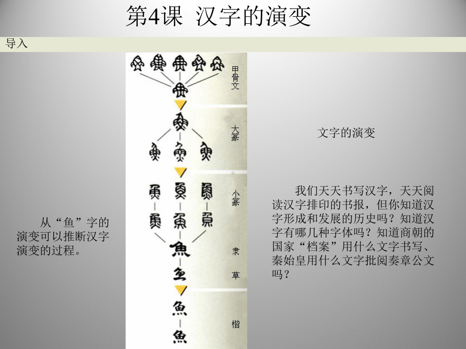 第4课-汉字的演变课件.ppt_第2页