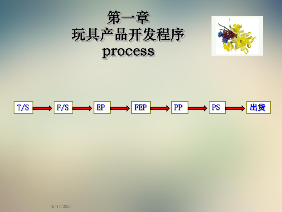 玩具产品开发培训资料课件.ppt_第3页