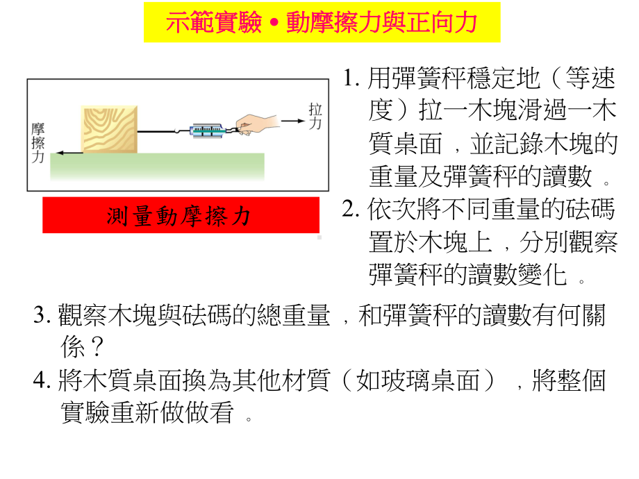 理想变压器输入电功率=输出电功率课件.ppt_第1页