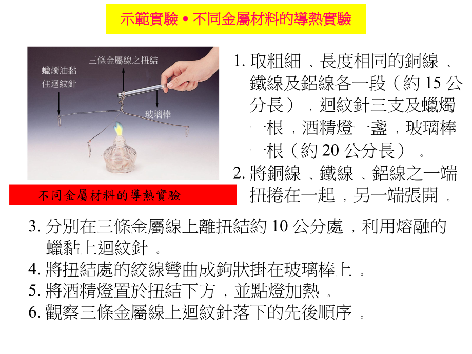 理想变压器输入电功率=输出电功率课件.ppt_第2页