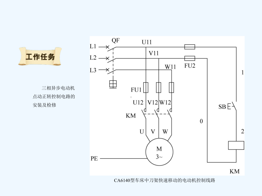 点动正转控制电路安装与维修课件.ppt_第2页