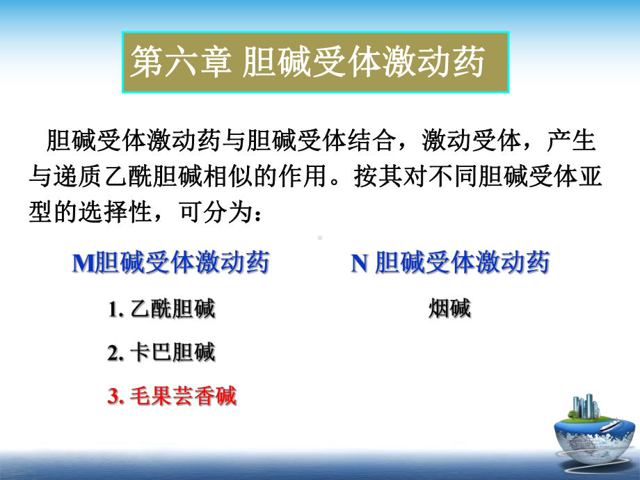 熟悉乙酰胆碱的药理作用课件.ppt_第3页