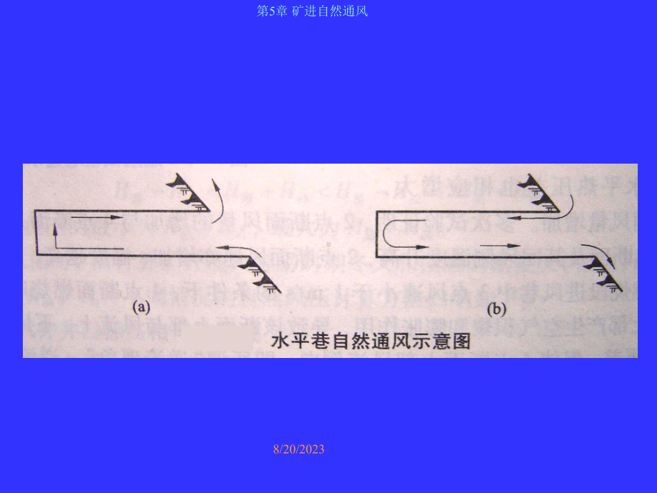 第5章-矿井自然通风课件.ppt_第3页