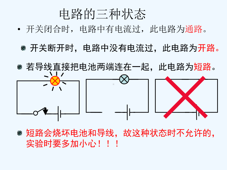 物理人教版九年级全册课件-安全用电.pptx_第2页