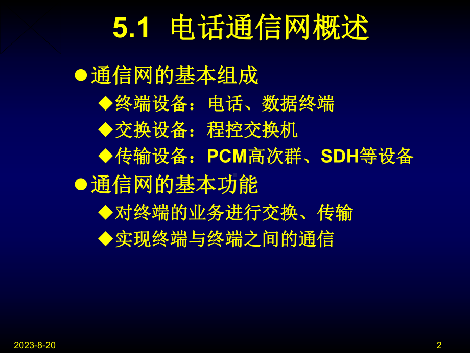 第5章-电信业务网课件.ppt_第2页