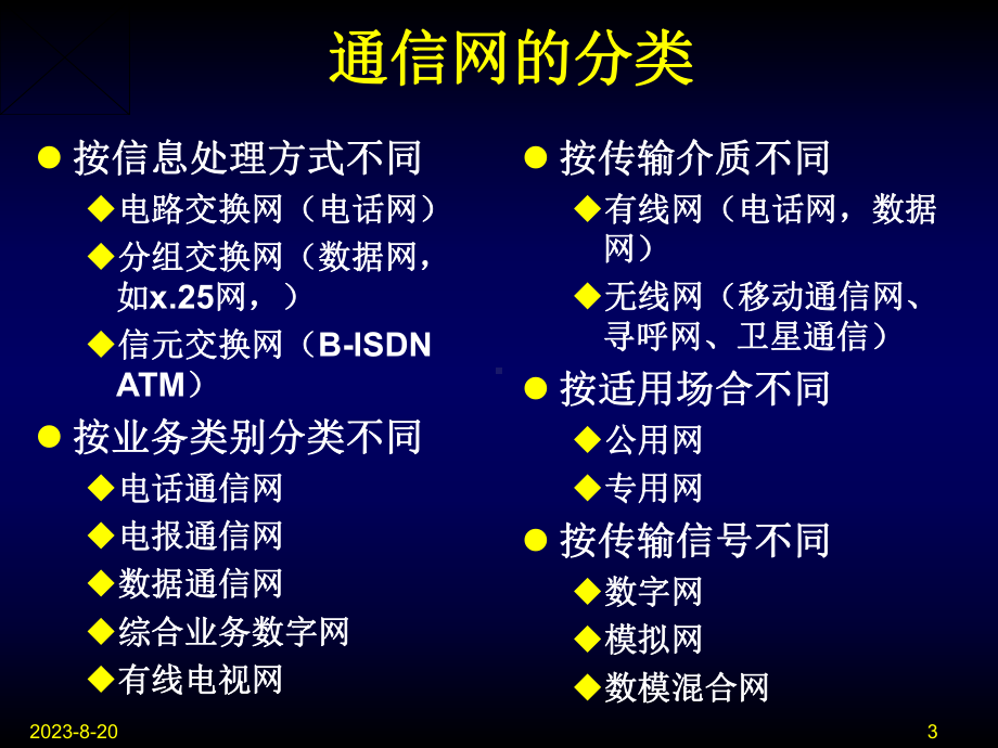 第5章-电信业务网课件.ppt_第3页