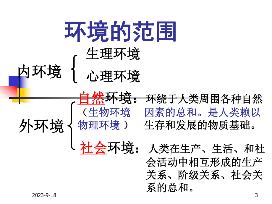 环境-感染无菌隔离-课件.ppt_第3页