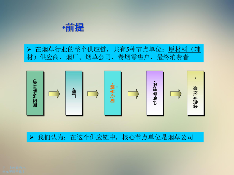 烟草行业IT培训教程课件.ppt_第3页