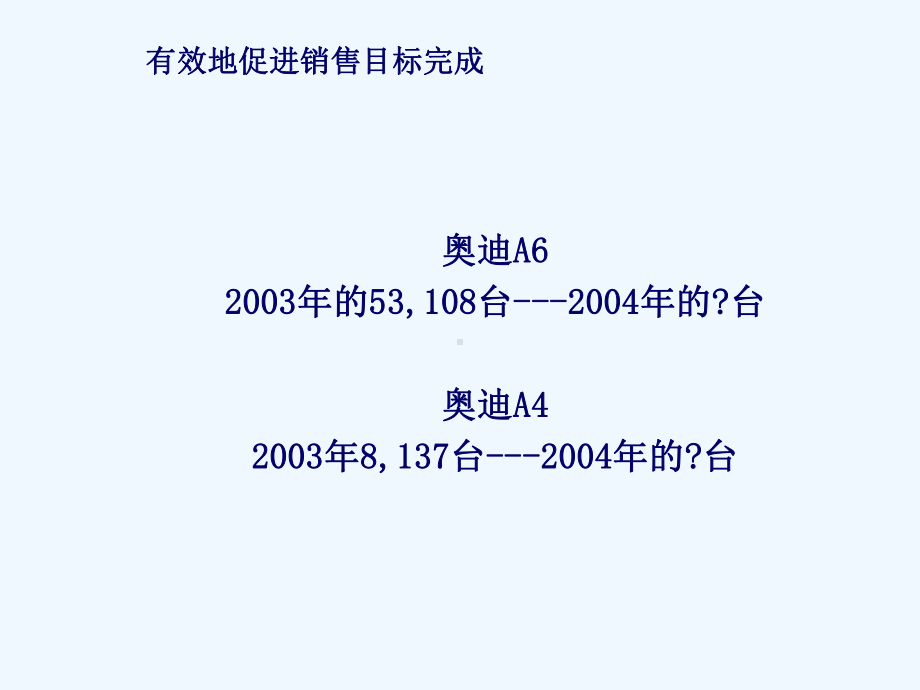 灵狮广告一汽大众奥迪品牌年度传播策略课件.ppt_第3页