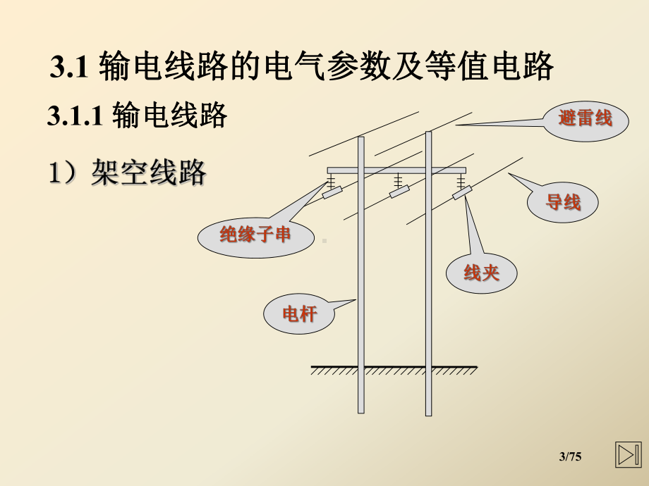 第3章电力系统元件参数及等值电路课件.pptx_第3页