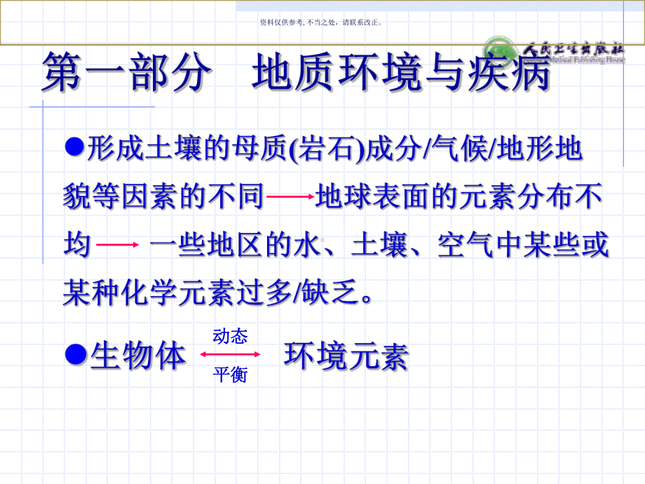 生活环境和健康课件.ppt_第2页