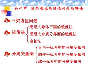 第4章静态电磁场边值问题的解法课件.pptx