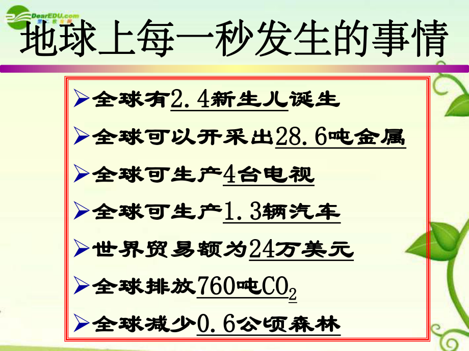 环境问题概述教材课件.ppt_第2页