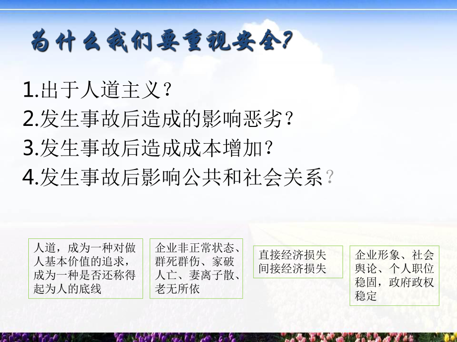 现代安全管理理论与方课件.ppt_第2页