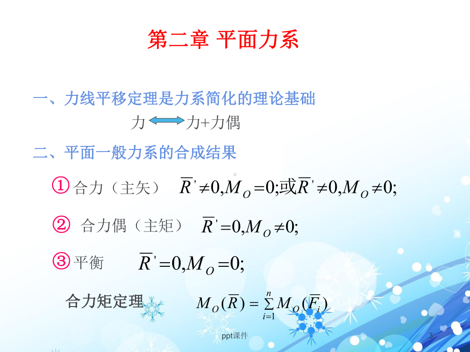 理论力学复习资料-课件.ppt_第3页