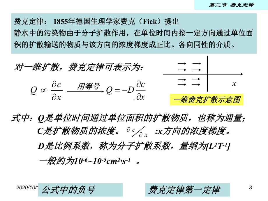 环境流体力学第二章分子扩散教学课件.ppt_第3页