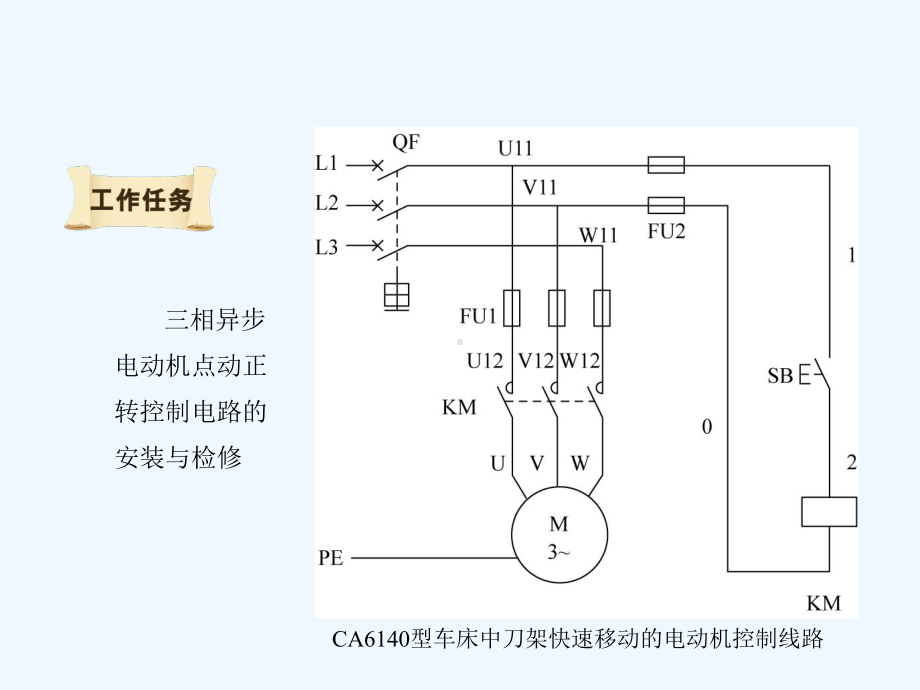 点动正转控制电路的安装与检修详解1课件.ppt_第2页