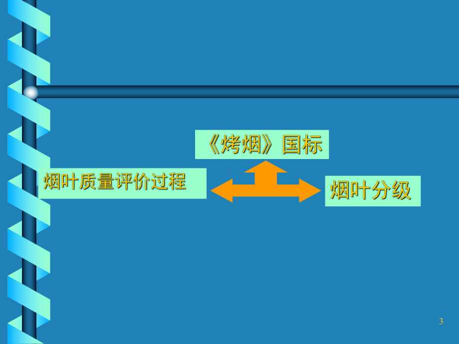 烟叶分级理论与应用课件.ppt_第3页