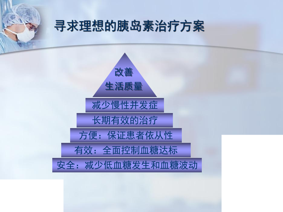 甘精胰岛素病例分享讲义课件.ppt_第2页