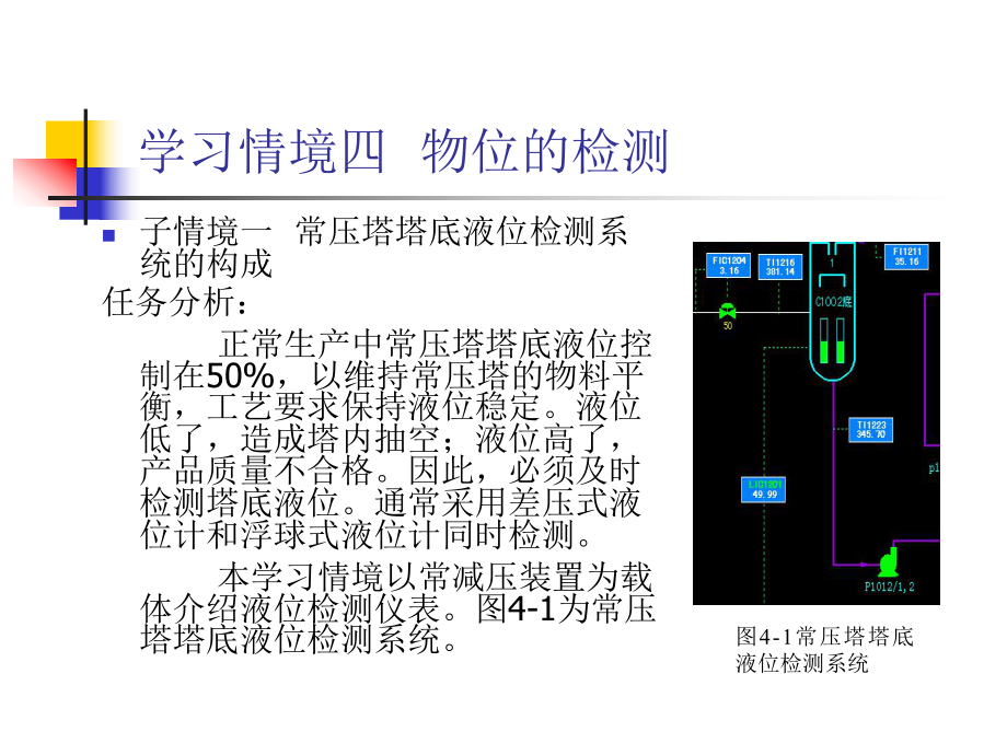 炼化生产过程的检测与控制课件.ppt_第2页