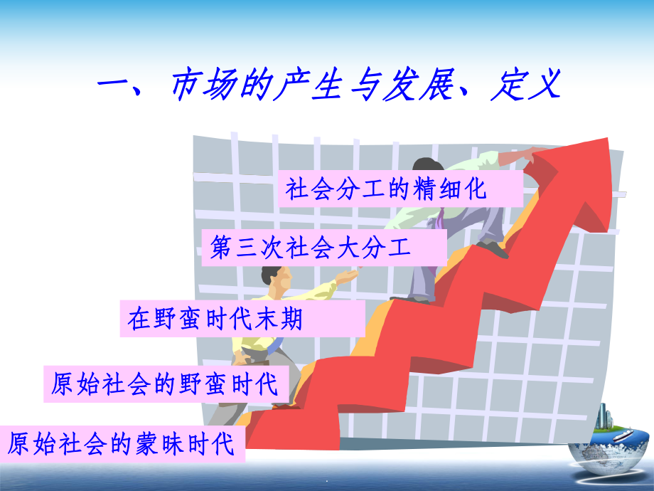 第3章第1节市场概述课件.ppt_第2页