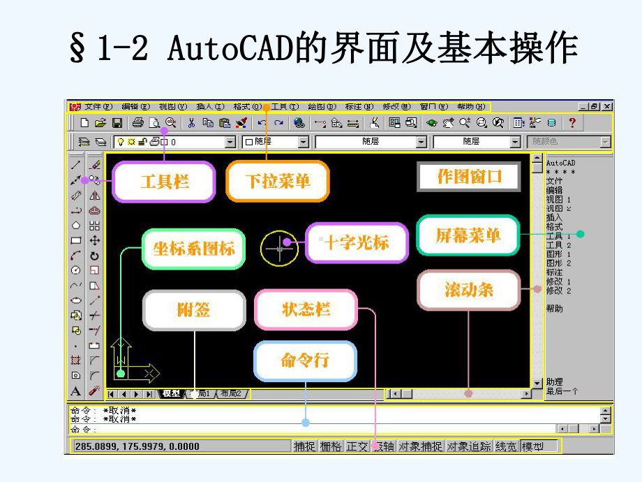 环境艺术制图CAD-课件.ppt_第3页