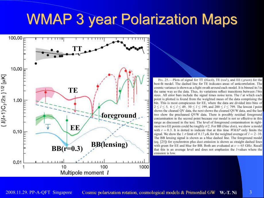 理物理的方法等效原理到宇宙课件.ppt_第3页