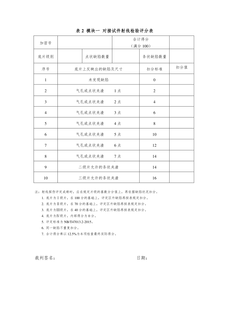 职业院校技能大赛焊接技术赛项评分标准.pdf_第2页