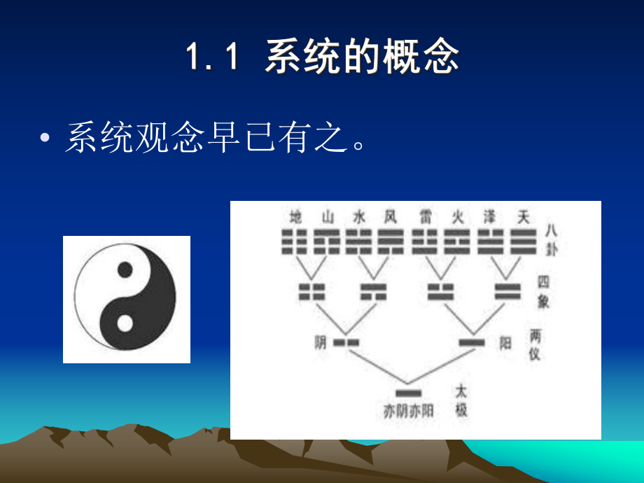 组织行为学之二：系统论的组织概念课件.pptx_第3页