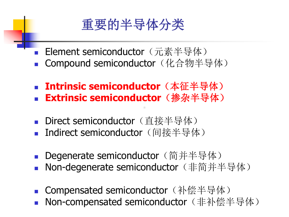 第二章-光伏电池及其特性课件.ppt_第3页