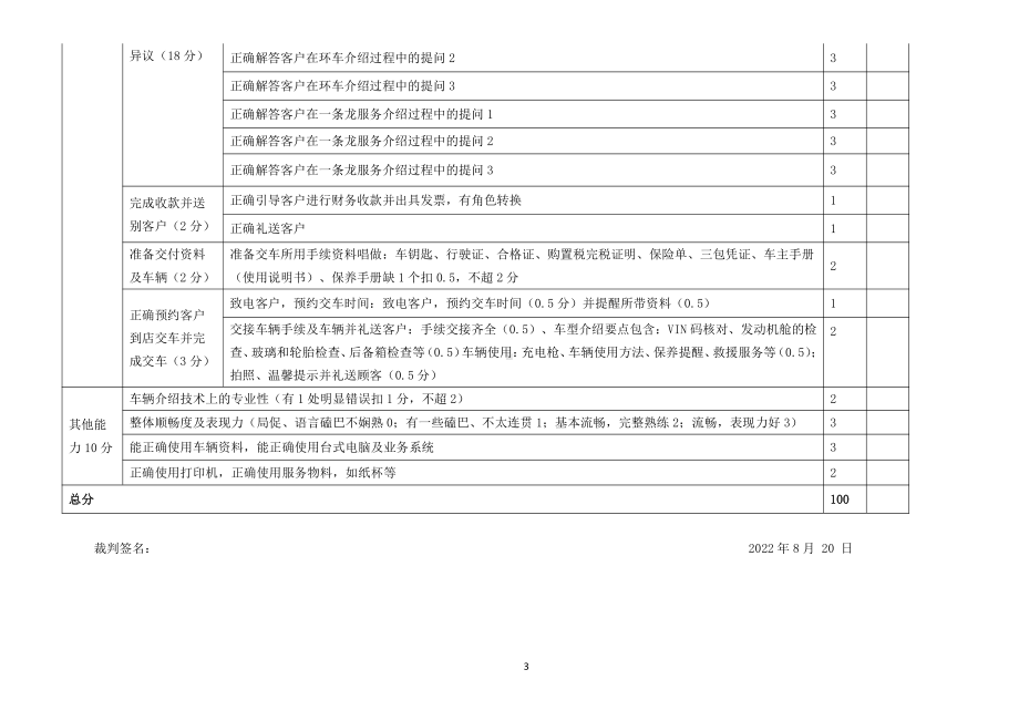 职业院校技能大赛模块一展厅销售评分表.pdf_第3页