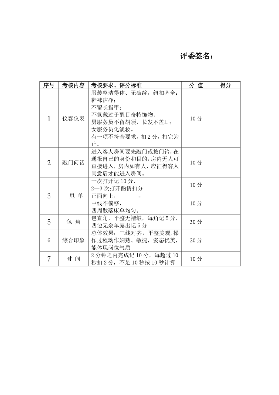 高星级饭店运营与管理专业试题客房服务（A卷）.doc_第3页