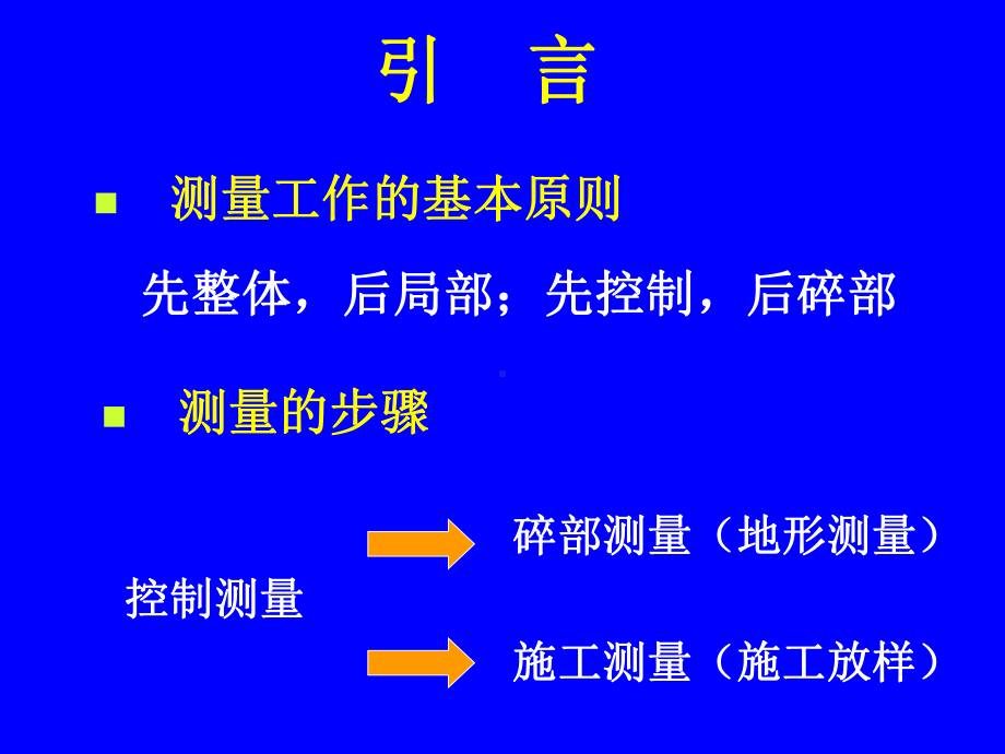 第6章控制测量课件.ppt_第2页