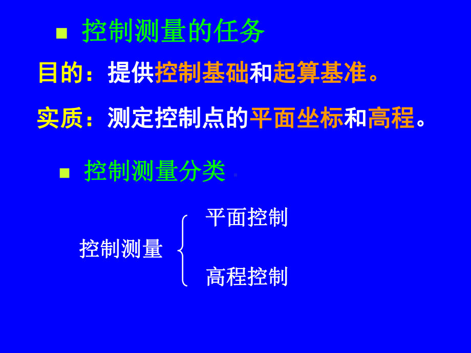 第6章控制测量课件.ppt_第3页