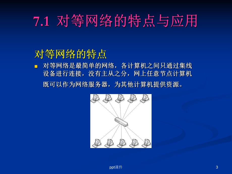 第7章-对等网络-课件.ppt_第3页