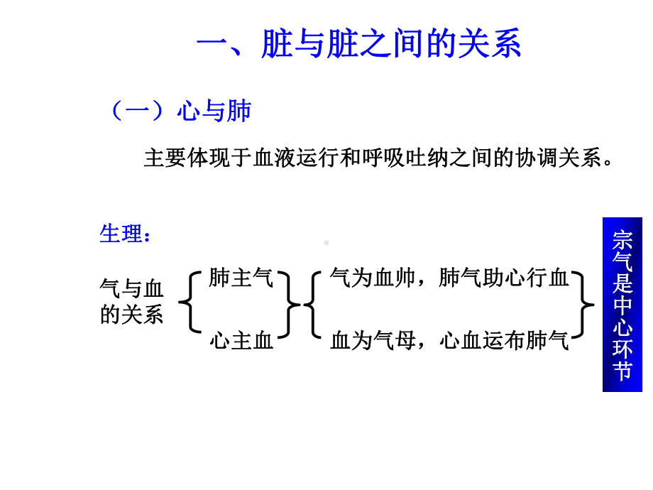 脏腑之间的关系2课件.ppt_第3页