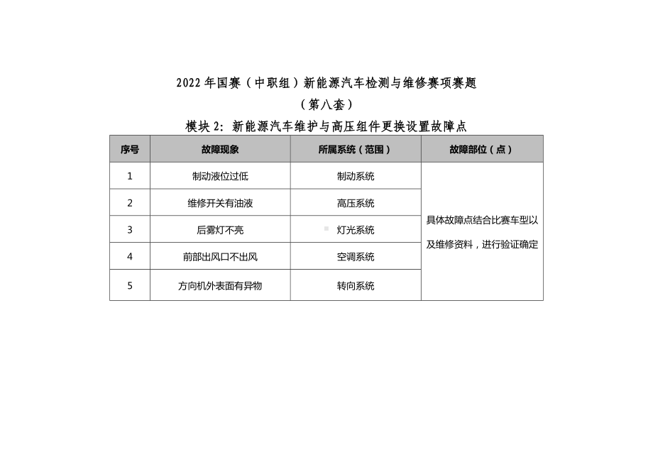 职业院校技能大赛新能源汽车检测与维修赛项赛题第8套试题.docx_第2页