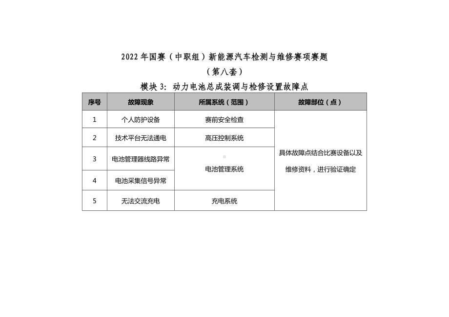 职业院校技能大赛新能源汽车检测与维修赛项赛题第8套试题.docx_第3页