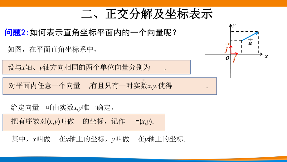 新人教A版高中数学必修二《6.3.2平面向量的正交分解及坐标表示》课件.pptx_第3页